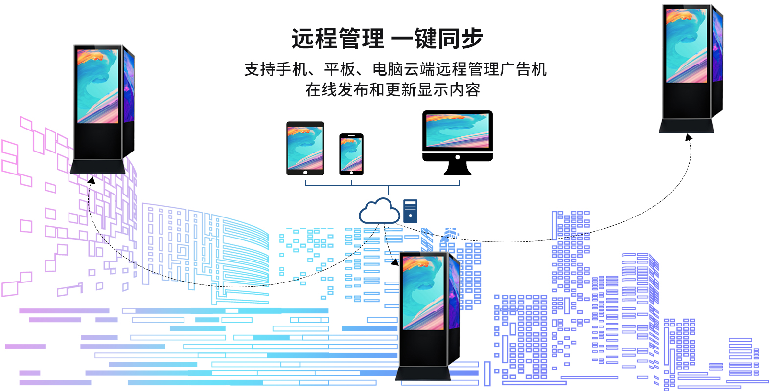 智能双屏广告一体机_06.jpg