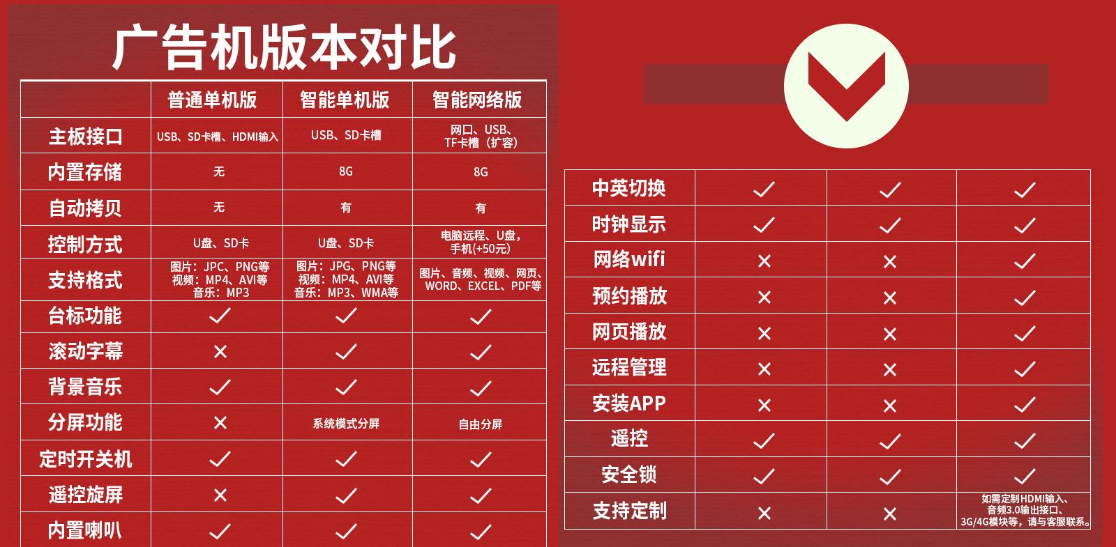 落地式擦鞋广告机_03.jpg