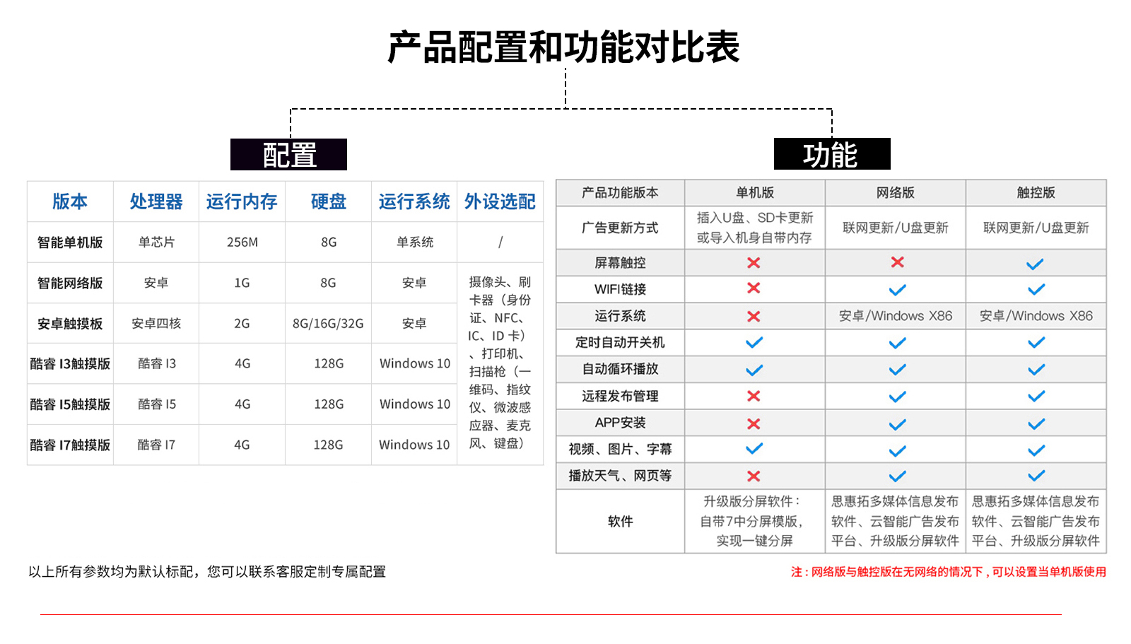 立式触控一体机详情页_11.jpg